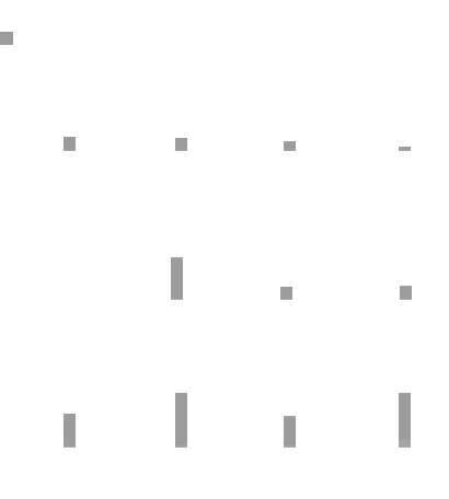 PRODUCTION - Funding